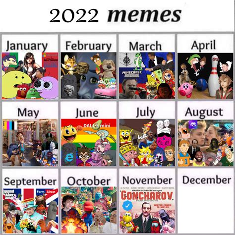 calendar memes|The best 2024 Calendar memes